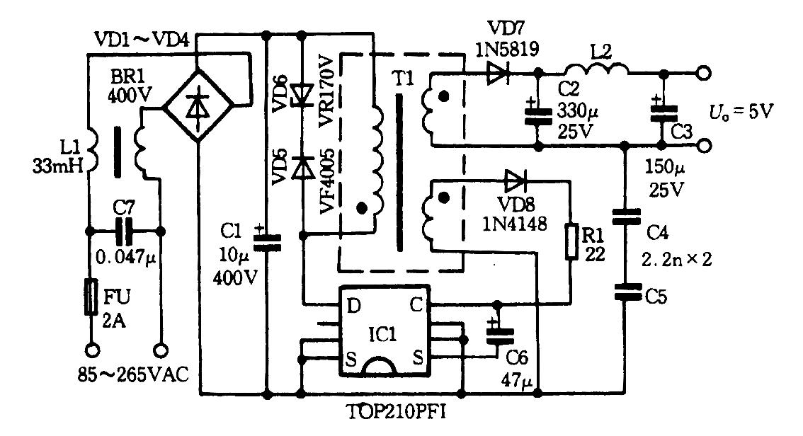 PWM