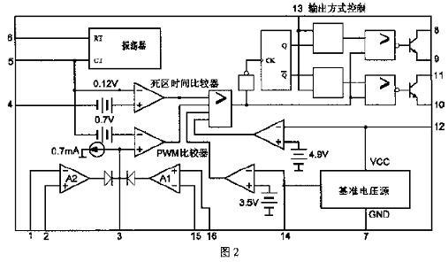 汽車音響用開關(guān)電源,switching power supply for audio system