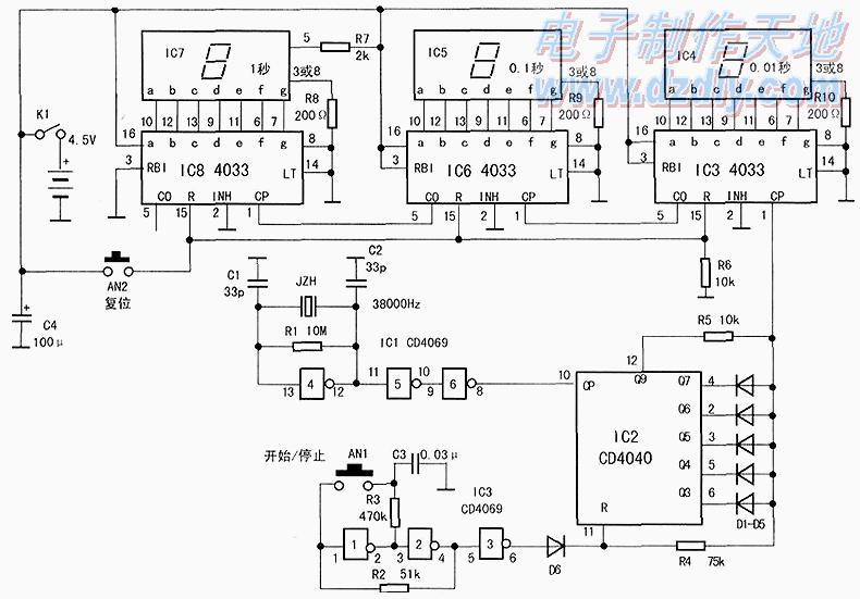 怎样用CD4033制作数字秒表