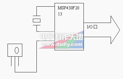 低功耗红外音频功率放大器的设计