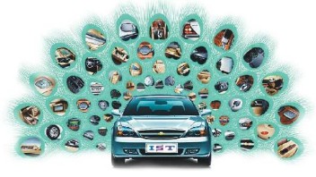 智能網聯汽車“核”戰開啟 誰將成最后贏家