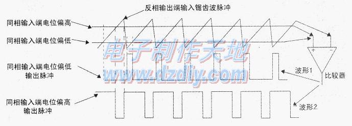 采用LM339電動自行車有刷電機控制器的制作