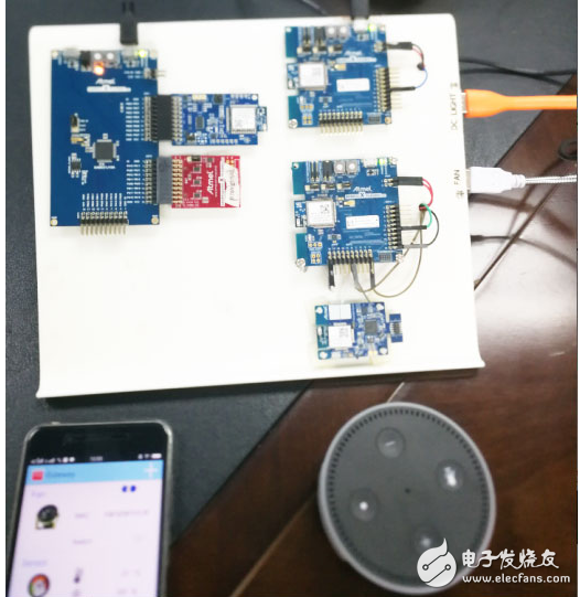 大聯大品佳力推基于Microchip和Amazon的物聯網端到端安全方案