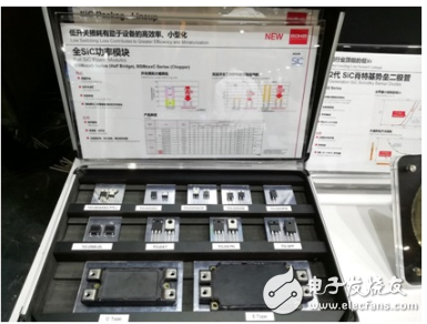 羅姆參展“2018第二十屆中國國際工業博覽會”帶來SiC功率元器件為中心的電源解決方案