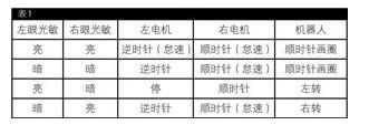 用NE555來DIY制作尋光機器人