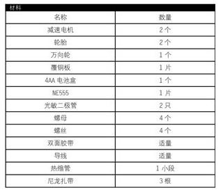 用NE555來DIY制作尋光機器人