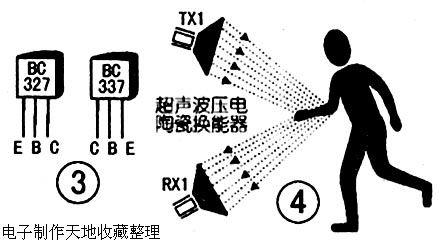 超声波接近探测器