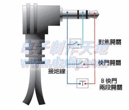 废旧耳机改造相机快门线