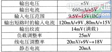 Mc34063 MP3開關(guān)型充電器工作原理