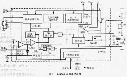 一种基于L4970A的双路10A输出的开关稳压电源的设计