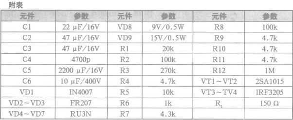 自制车载电源直流变换器