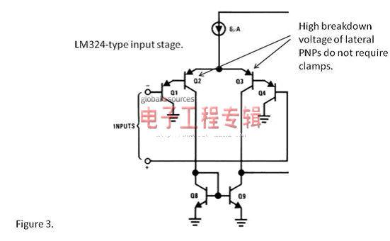 运算放大器可以用作比较器吗