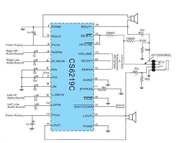 DC音量调节应用方法，EUA6019/EUA6011/TPA6011/CS6219