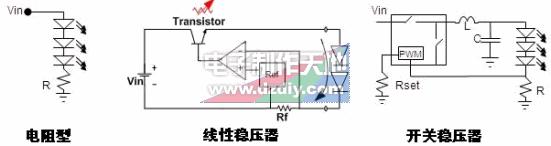 怎样设计LED照明