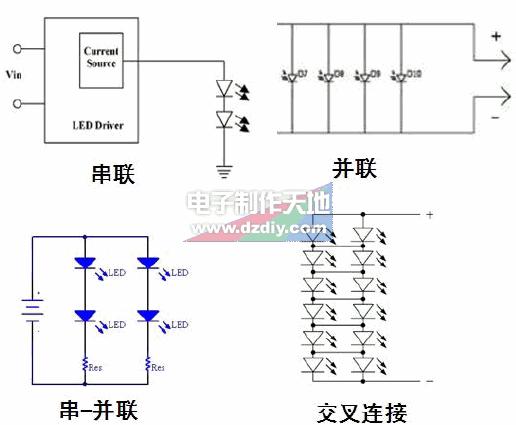 怎样设计LED照明