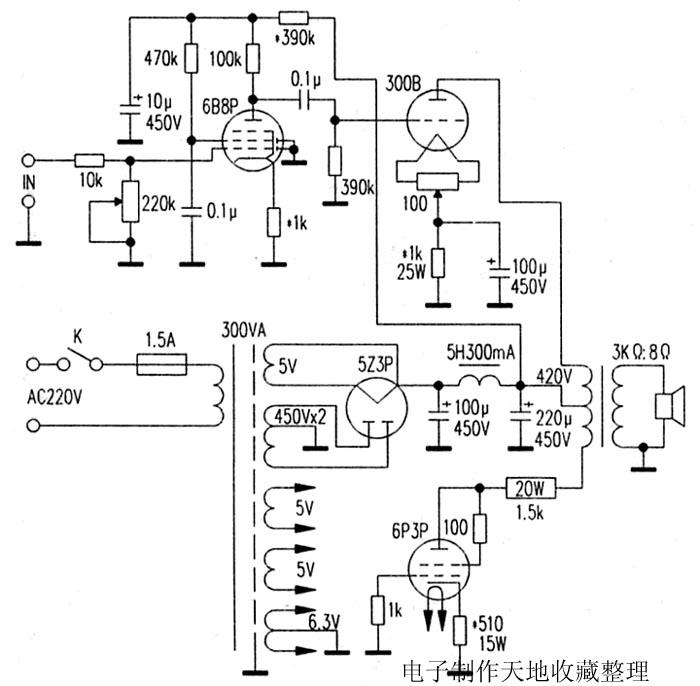 怎样用推挽输出变压器制作300B单端输出机