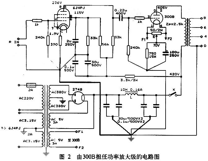 300B單端膽機的原理及制作