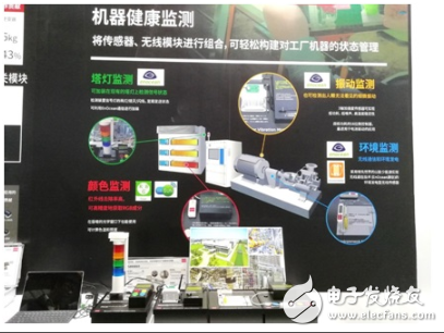 羅姆參展“2018第二十屆中國國際工業博覽會”帶來SiC功率元器件為中心的電源解決方案