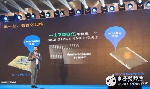 西部数据高级副总裁Christopher Bergey:物联网、智能手机、智能汽车将带动闪存继续高速成长