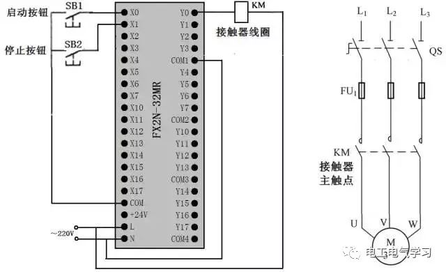 PLC的控制線路與梯形圖實(shí)例