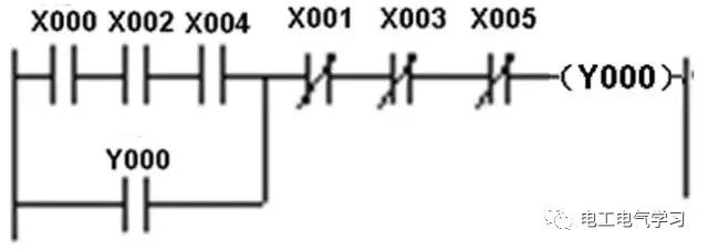 PLC的控制線路與梯形圖實(shí)例