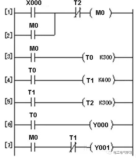 PLC的控制線路與梯形圖實(shí)例