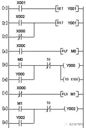 PLC的控制線路與梯形圖實(shí)例