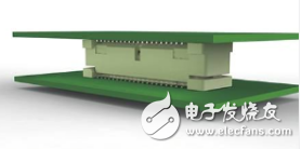 TE Connectivity推出堆叠PCB应用...