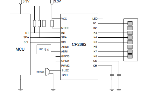 CP2682电容检测芯片的详细中文数据手册免费下载