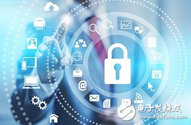 網絡安全問題泛濫成災,人會不如自動化安全?