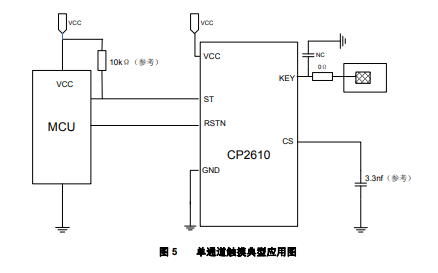 CP2610单通道和双通道电容性触摸检测芯片的详细中文数据手册免费下载