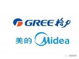 美的和格力家电企业需要补上研发的缺口