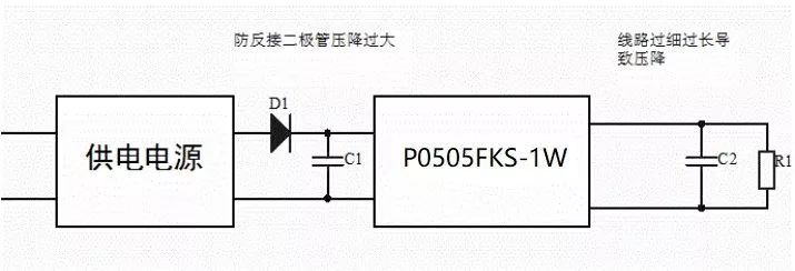 开关电源应用中常见问题的解决办法分享