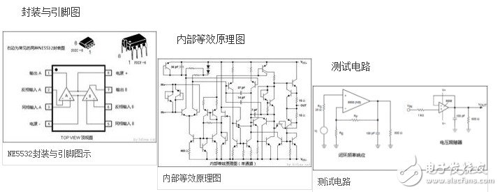 E5532前級音調板電路原理圖