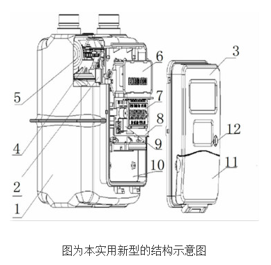 智能燃气表