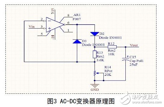 采用单片机提供万用表精度，实现万用表语音播报功能