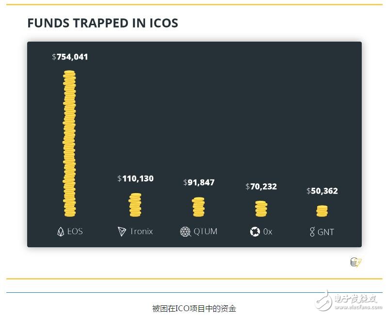 以太坊将引入ERC-777新代币标准,以取代流行的ERC-20代币标准
