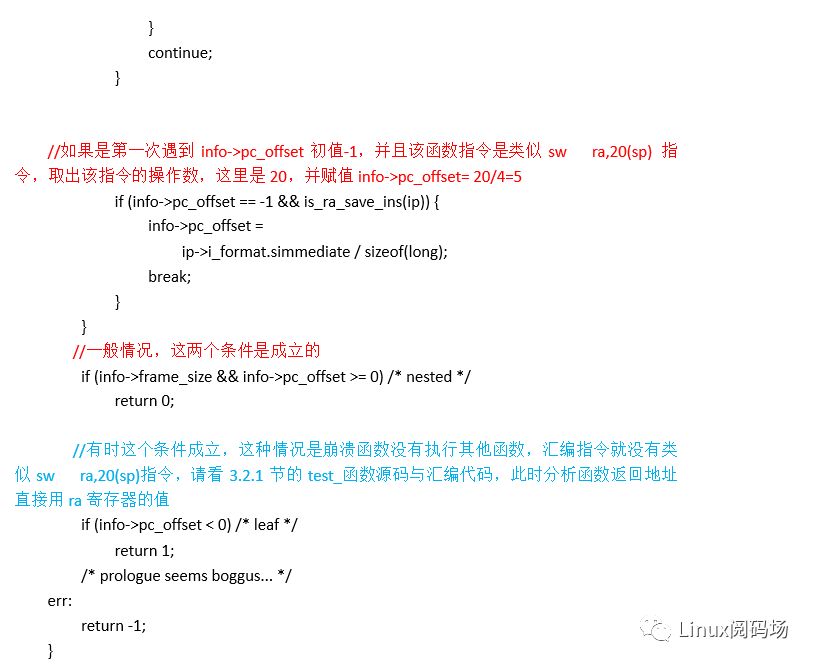 一文详解Linux内核的栈回溯与妙用