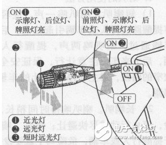 自動遠(yuǎn)近光在哪兒設(shè)置 燈光的高低度設(shè)置技巧