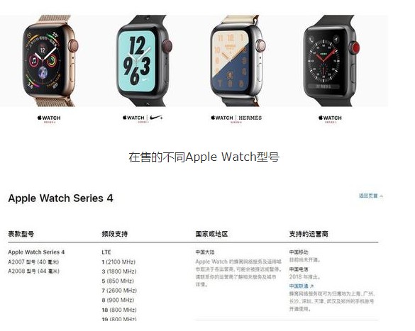 苹果发布最新可穿戴设备Apple Watch S...