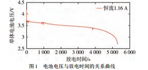 动力电池模拟器 动力电池模拟器的设计方案