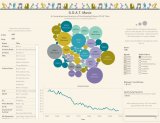 听Matt讲述他在Spotify的数据科学实习经...