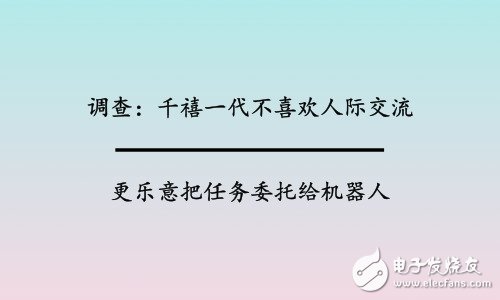 机器人在2022年之前将如何改变工作场所?