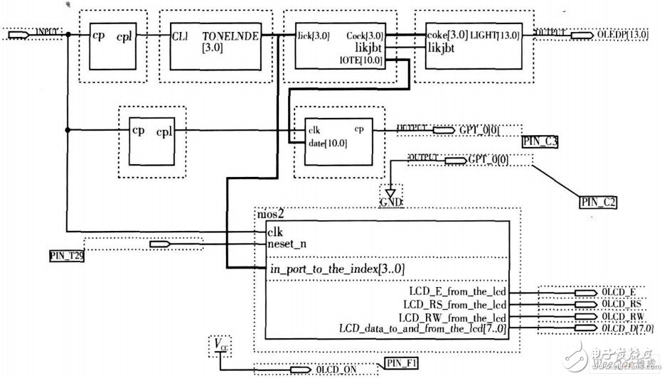 在FPGA多媒体开发平台DE2上实现音乐流水灯控制系统的设计