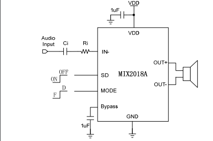 mix2018a高效率,无滤波器单声道f类音频放大器中文-图