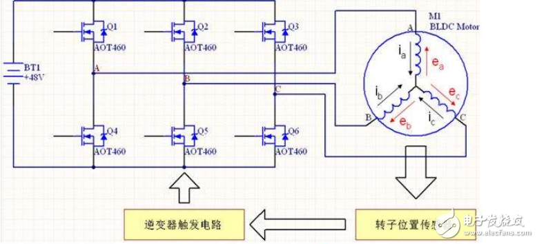 进行对无刷电机控制器ML4425/4426的介绍并运用