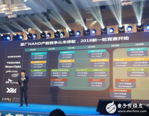 3D NAND TB時代或指日可待,Xtacki...