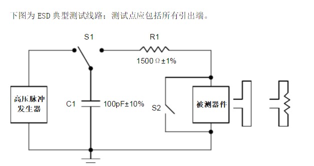 负载电流