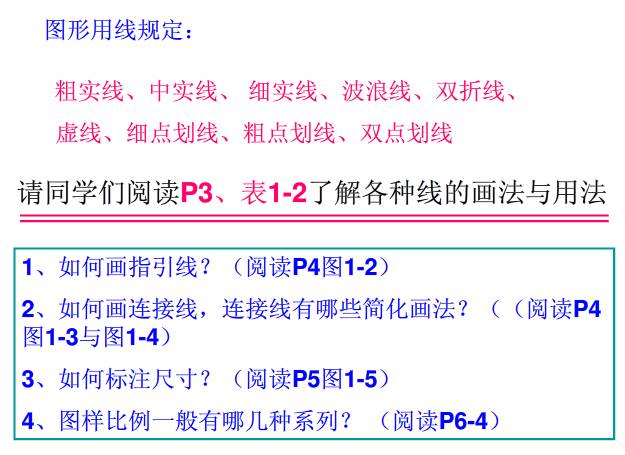 电气识图的基本构成、特点、分类