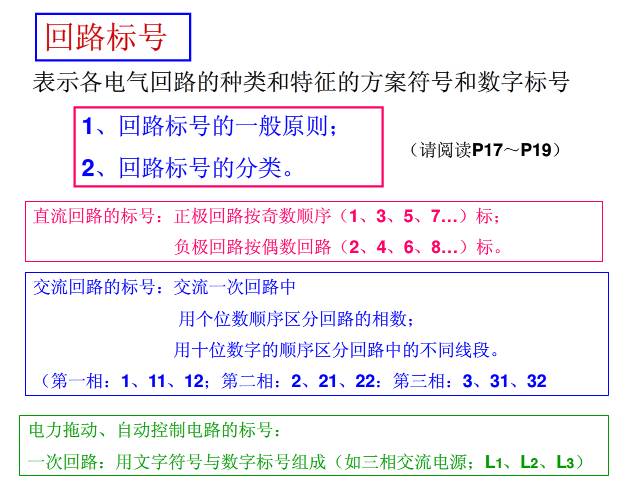 電氣識圖的基本構成、特點、分類